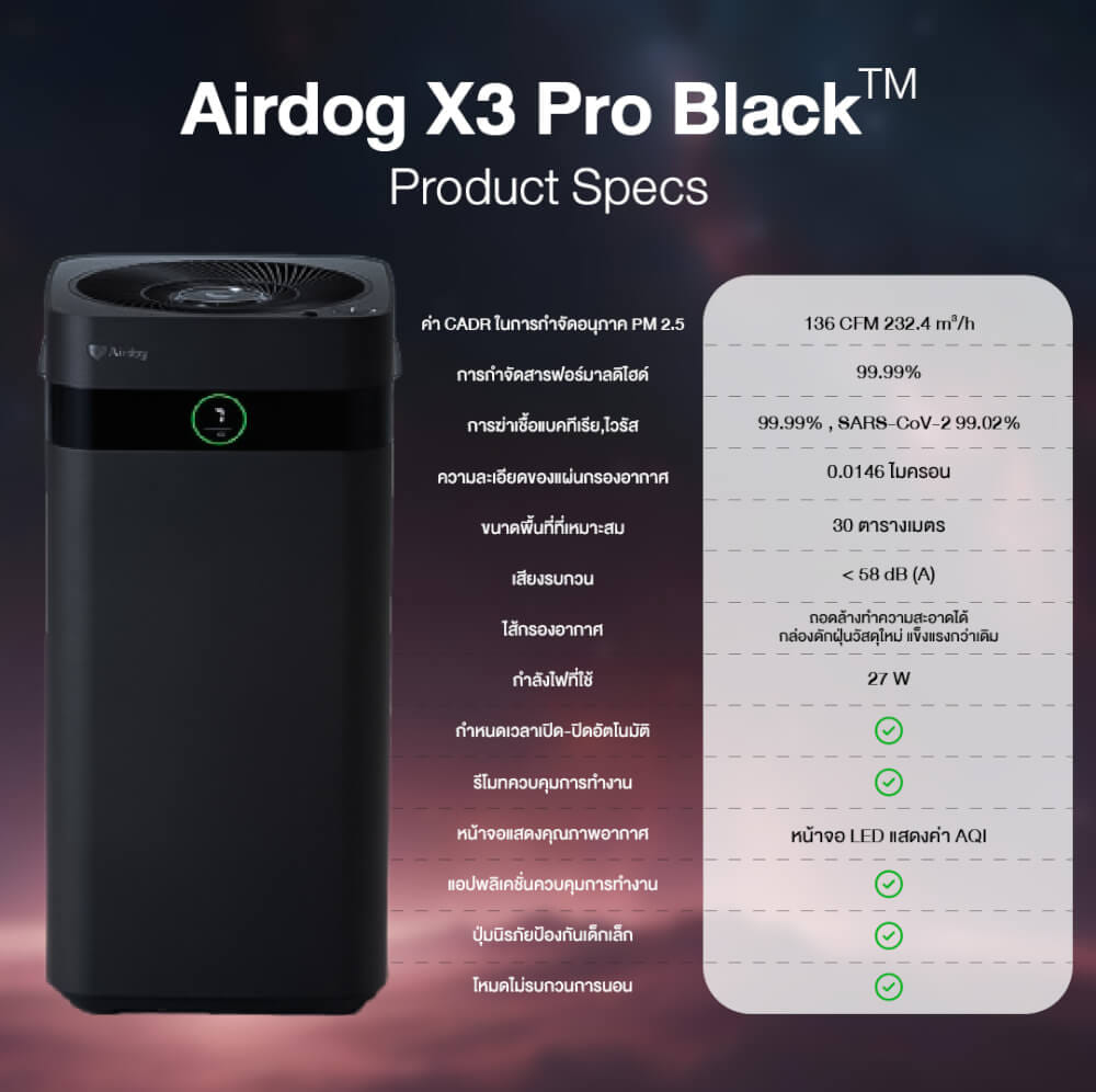 เครื่องฟอกอากาศ Airdog X3pro BalckEdition (20-30ตร.ม.) ไม่ต้องเปลี่ยนฟิลเตอร์